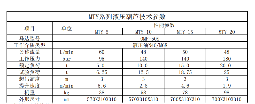 液压葫芦