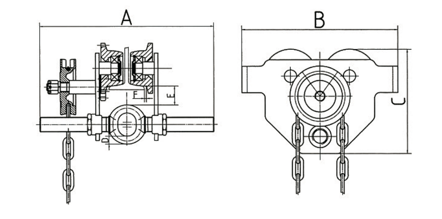 MCX-L3