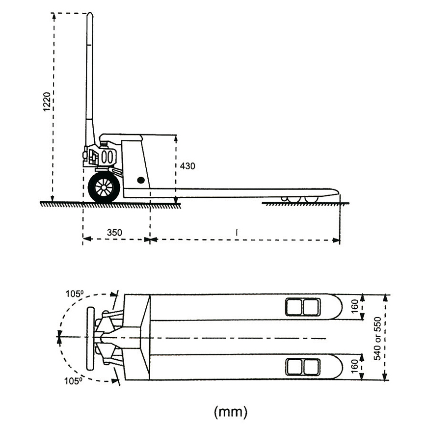 MBYC1